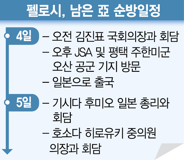 '인권무시' 習 저격한 펠로시…동북아 격랑속으로