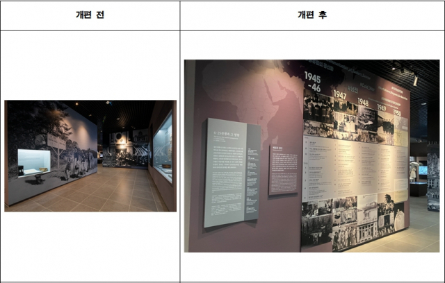 6·25전쟁 왜곡 논란…대한민국역사박물관 전시 개편
