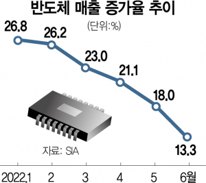 사진 설명