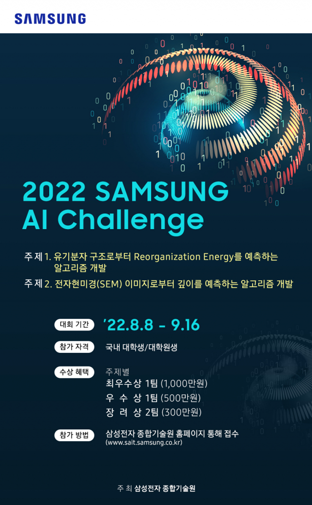 삼성전자, AI 인재 발굴 나선다…‘2022 삼성 AI 챌린지’ 개최