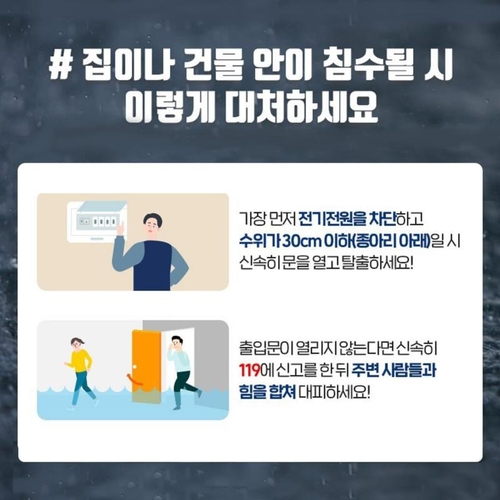 건물 침수 시 대피 요령. 사진제공=행정안전부