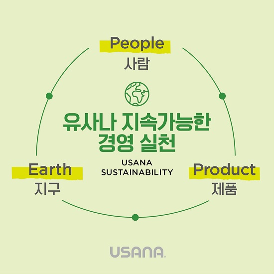 사진 설명. 유사나헬스사이언스의 ‘지속가능한 경영 실천 - 사람, 지구, 제품’