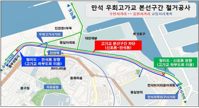 만석 우회고가교 본선구간 철거 교통처리대책. 그래픽 제공=인천시