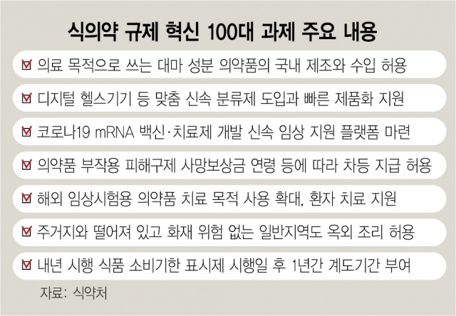 이르면 2024년부터 대마 성분 의약품 국내서도 제조 허용