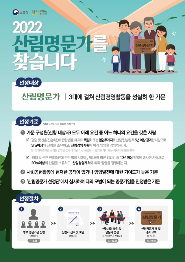 산림청은 산림을 대를 이어 가꾸어 온 ‘산림명문가’를 8월 31일까지 접수한다. 사진제공=산림청