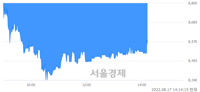 <코>세보엠이씨, 매도잔량 549% 급증