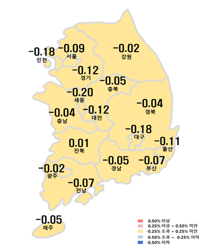 시도별 아파트 매매가격지수 변동률. 자료=한국부동산원