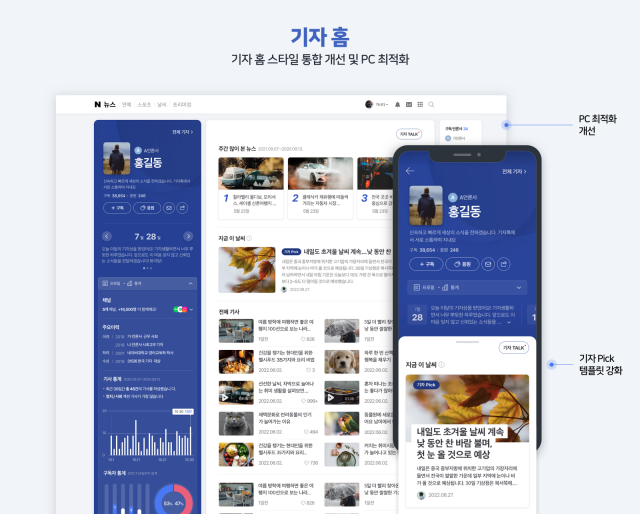 네이버는 기자와 독자가 더 활발히 소통할 수 있도록 네이버뉴스 기능 ‘기자 홈’을 개편했다고 19일 밝혔다. /사진 제공=네이버