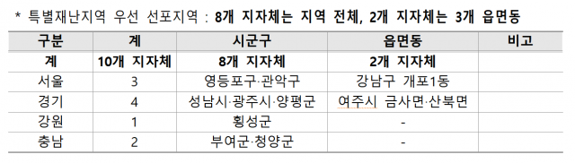 수해 11곳 특별재난지역 선포 …강남 침수지역 추가 지정될듯