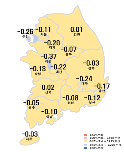 시도별 아파트 매매가격지수 변동률. 자료-한국부동산원