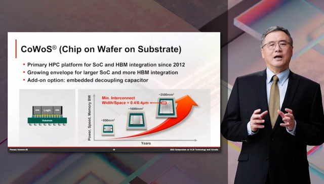 TMSC는 CoWos 6세대는 HBM 12개를 탑재할 것이라고 예고했습니다. 2023년 양산이 예상됩니다. 사진제공=TSMC VLSI 2022 발표자료.