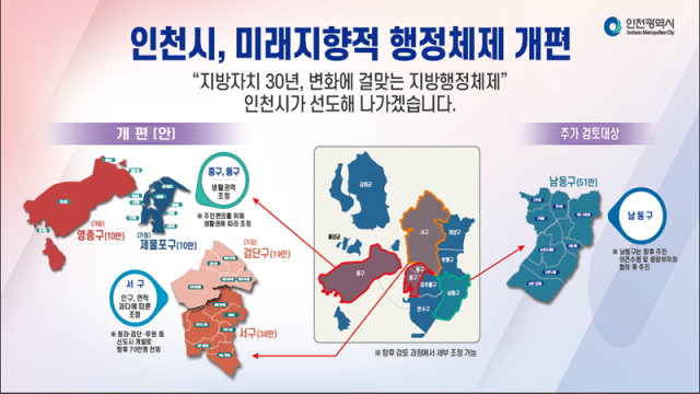 ‘27년만에 개편’…인천시, 영종·제물포·검단구 신설