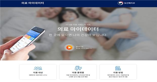 여러 병원에 흩어져있는 개인 의료정보 앱으로 한 눈에 본다