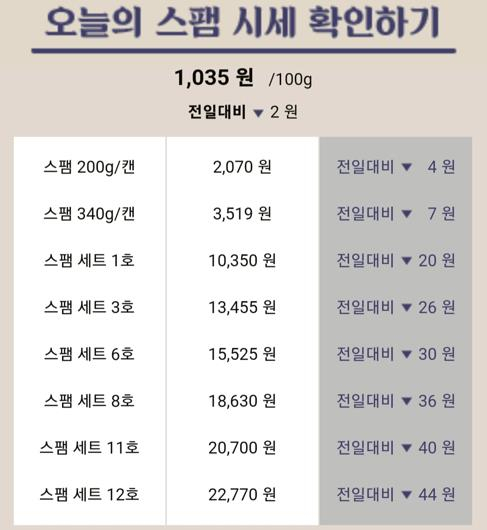 /중고거래 플랫폼 중고나라 캡처