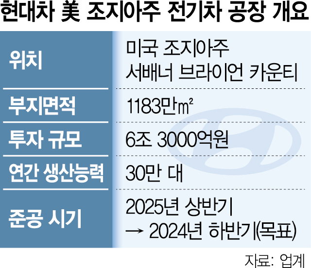 IRA에 초비상 걸린 韓…인플레이션이랑 전기차가 무슨 상관이길래?[뒷북경제]