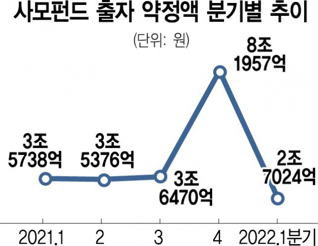 사진 설명