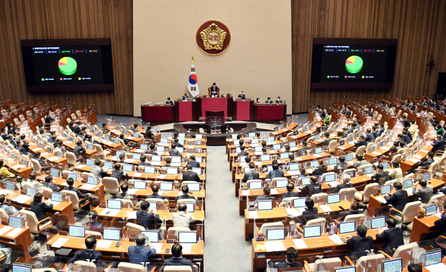 국회 나흘간 대정부질문…여야 주도권 경쟁 총력