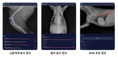 '반려견 건강, AI가 살펴요'