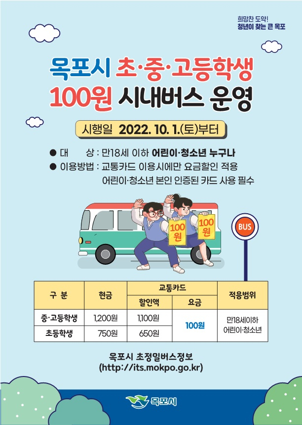 목포시, 10월부터 초·중·고등학생 대상 100원 시내버스 운영