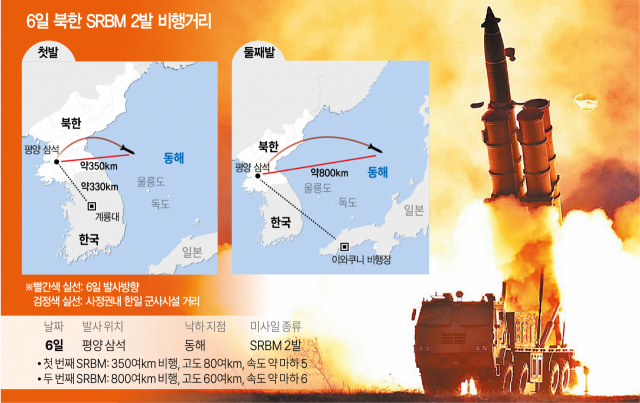 북한이 6일 오전 평양 삼석 일대에서 발사한 SRBM 2발의 비행경로 및 해당 사정권 내 한국, 일본의 주요 군사시설 지도. /서울경제DB