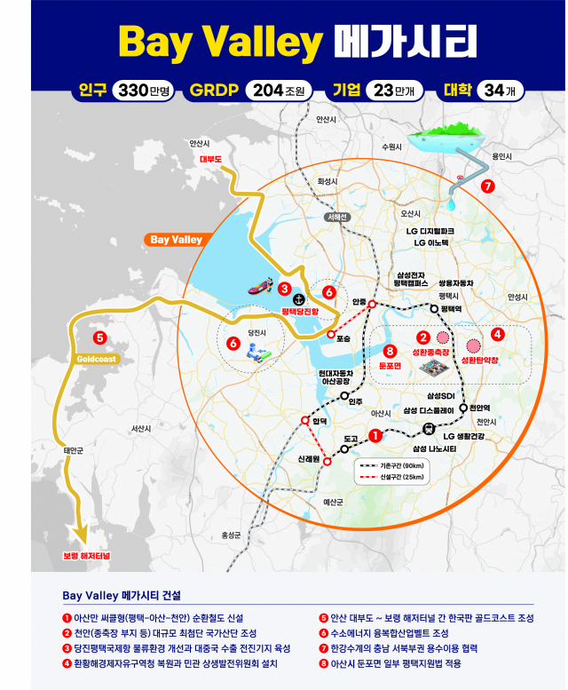 충남도가 추진 중인 ‘베이밸리 메가시티’ 구상도. 자료 제공=충청남도