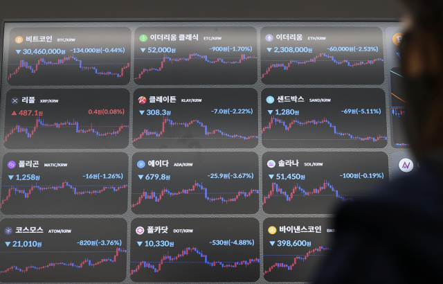 서울 서초구 빗썸 고객센터에 가상화폐의 시세가 표시되어 있다. 연합뉴스