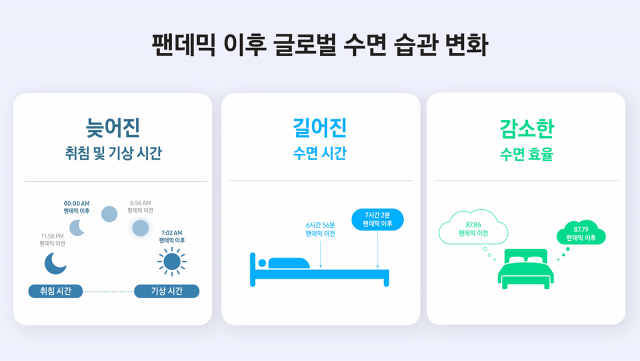 사진제공=삼성전자