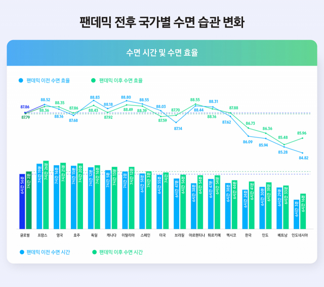 사진제공=삼성전자