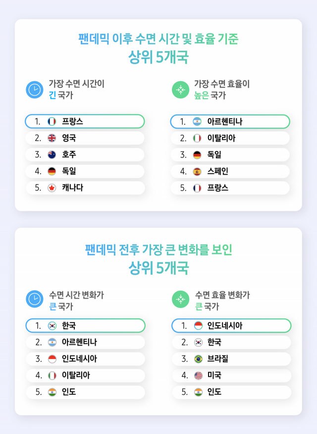 사진제공=삼성전자