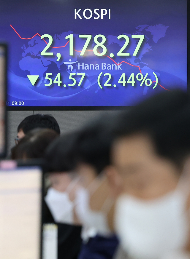 11일 오전 서울 중구 하나은행 딜링룸 스크린에 코스피가 표시돼 있다. 이날 코스피는 장중 2% 넘게 하락하며 2180선 아래를 기록했으며, 환율은 장중 1430원을 넘어섰다. 연합뉴스