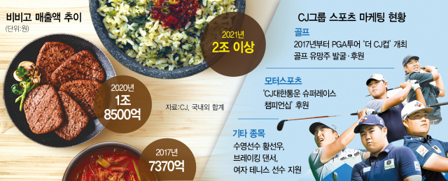 나이스푸드 이미지