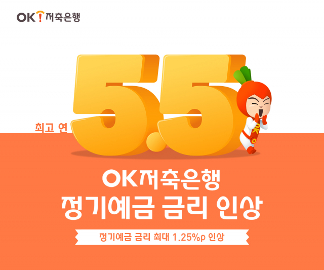 사진 제공=OK저축은행