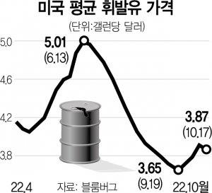 사진 설명