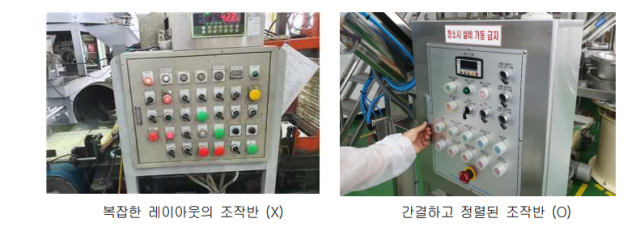E사(왼쪽)는 F사와 달리 조작반의 버튼 배치가 복잡하다. 사진제공=안전보건공단