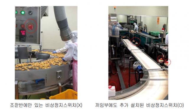 비상정지스위치는 J사(오른쪽)처럼 여러대 설치해야 한다. 사진제공=안전보건공단