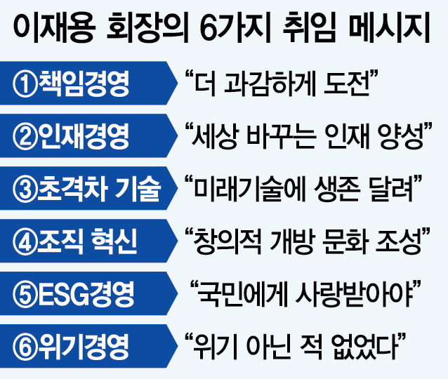 “국민에게 사랑받는 삼성 만들자'…기업 사회적역할 강조한 李 회장