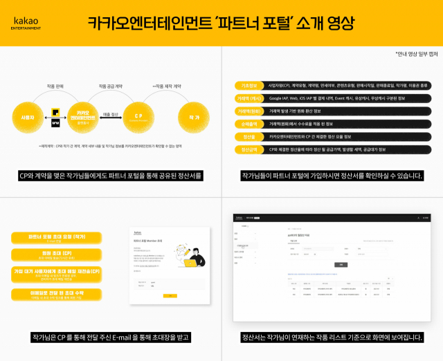 카카오엔터테인먼트의 '파트너 포털'. /사진 제공=카카오엔터테인먼트