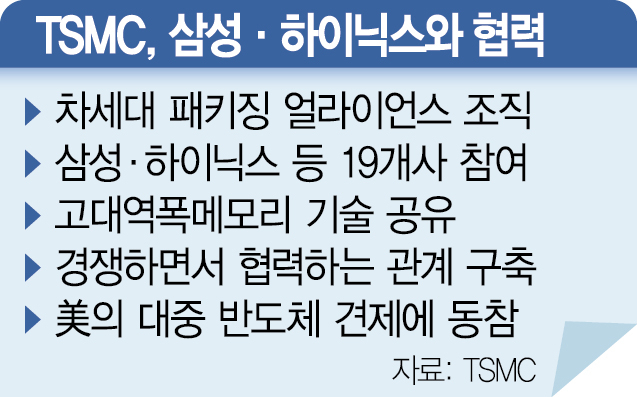 삼성전자-TSMC 반도체 '오월동주'