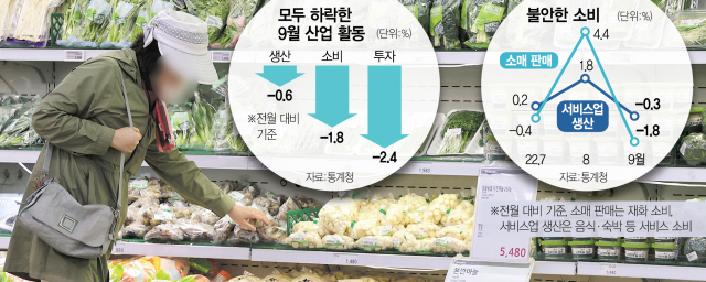 지난 28일 서울 시내 한 대형마트에서 고객이 물건을 고르고 있다. 연합뉴스