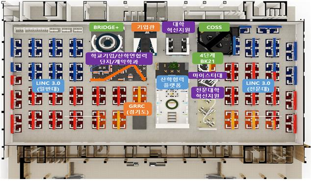 한국연구재단은 ‘2022 산학협력 엑스포(EXPO)’를 2일부터 4일까지 수원컨벤션센터에서 온·오프라인 병행으로 개최한다. 사진은 1층 전시장 조감도. 사진제공=한국연구재단