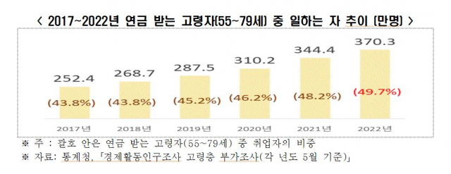 이미지=전국경제인연합회