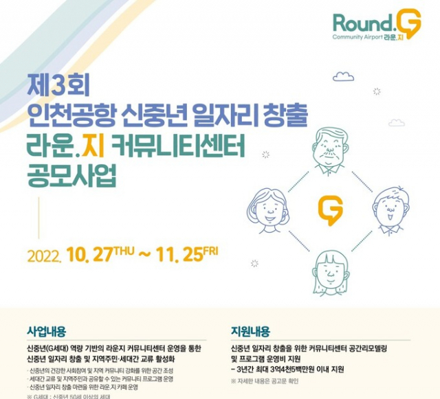 인천공항공사, 신중년 일자리 창출 위한 ‘라운.지 조성사업’ 공모