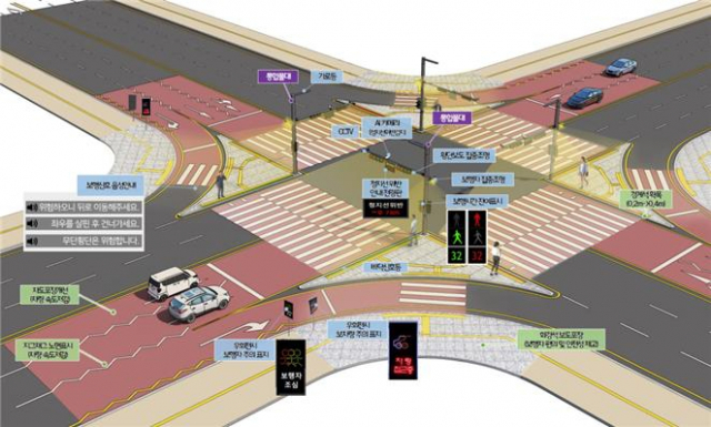 부산시가 혁신적인 횡단보도 디자인 개선 가이드라인을 수립했다. 횡단보도 디자인개선 내용./사진제공=부산시
