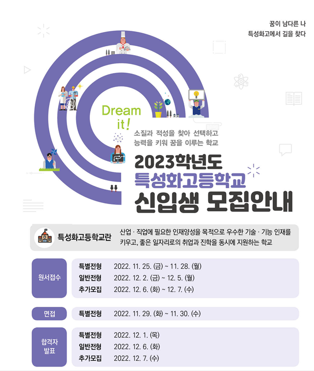 2023학년도 특성화고 신입생 모집안내. 사진 제공=서울시교육청