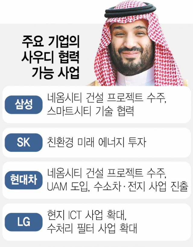 사진 설명