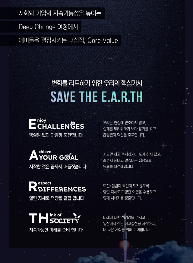 SK에코플랜트 핵심가치 'Save the E.A.R.TH'/자료 제공=SK에코플랜트