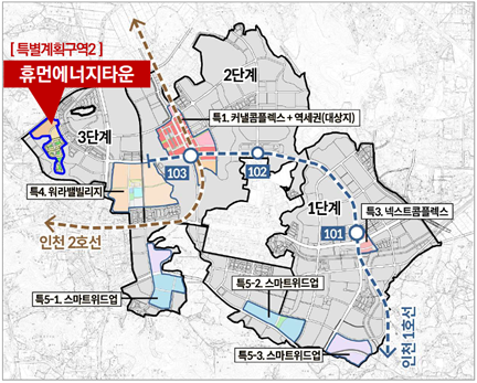 인천 검단신도시 ‘휴먼에너지타운’ 위치도. 자료 제공=인천도시공사