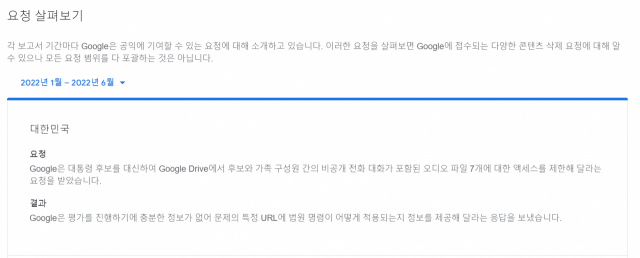 구글 투명성 보고서 중 ‘정부의 콘텐츠 삭제 요청’ 갈무리.