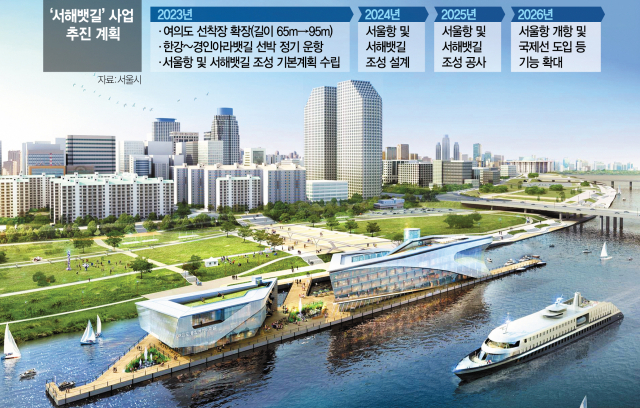 서울 여의도에 2026년 조성될 국제 여객 터미널 ‘서울항’ 조감도. 사진 제공=서울시