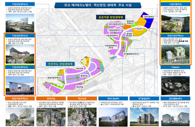 판교 제2테크노밸리 주요 시설/자료 제공=국토부